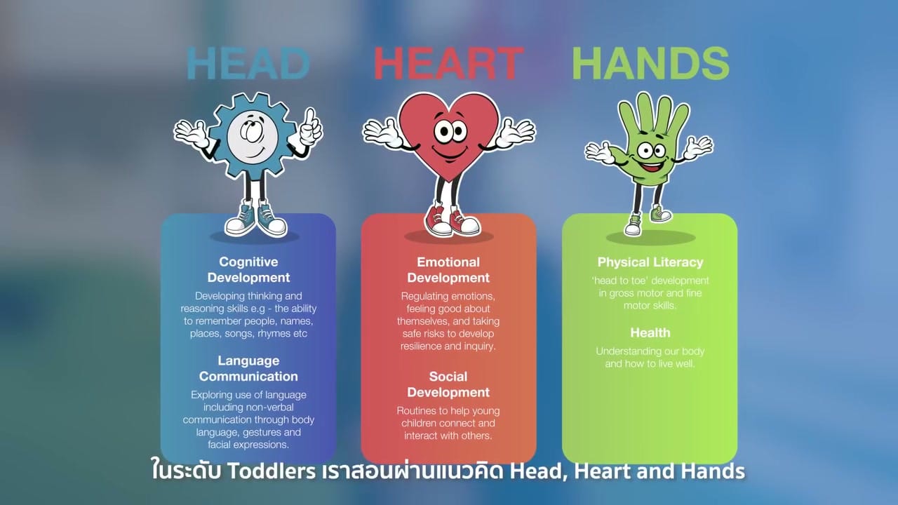 Discover Toddlers and Early Years at SBS Bangkok photo 3